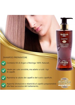 Kit Ricostruzione... 2